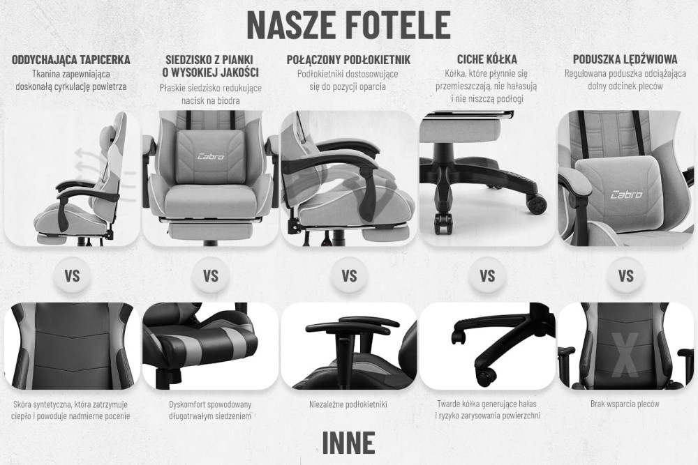 Fotel gamingowy C501 Szary Biały Tkanina