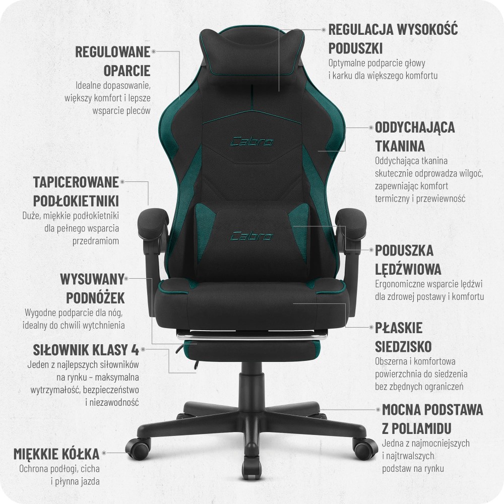 Zalety C502 Green.jpg